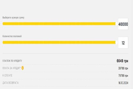 Аннуитетный кредит – как его погасить.jpg