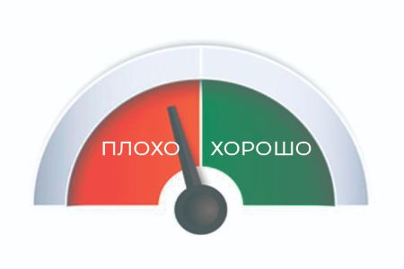 Что может испортить кредитную историю.jpg